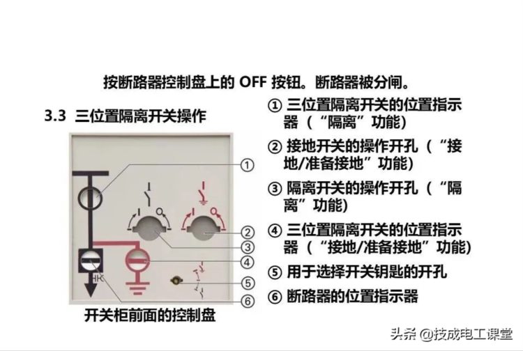 高压开关柜系统培训，太专业了