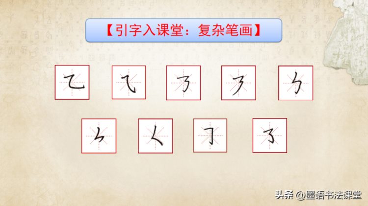 练字干货分享，硬笔书法培训教材ppt课件教案：楷书笔画 偏旁部首