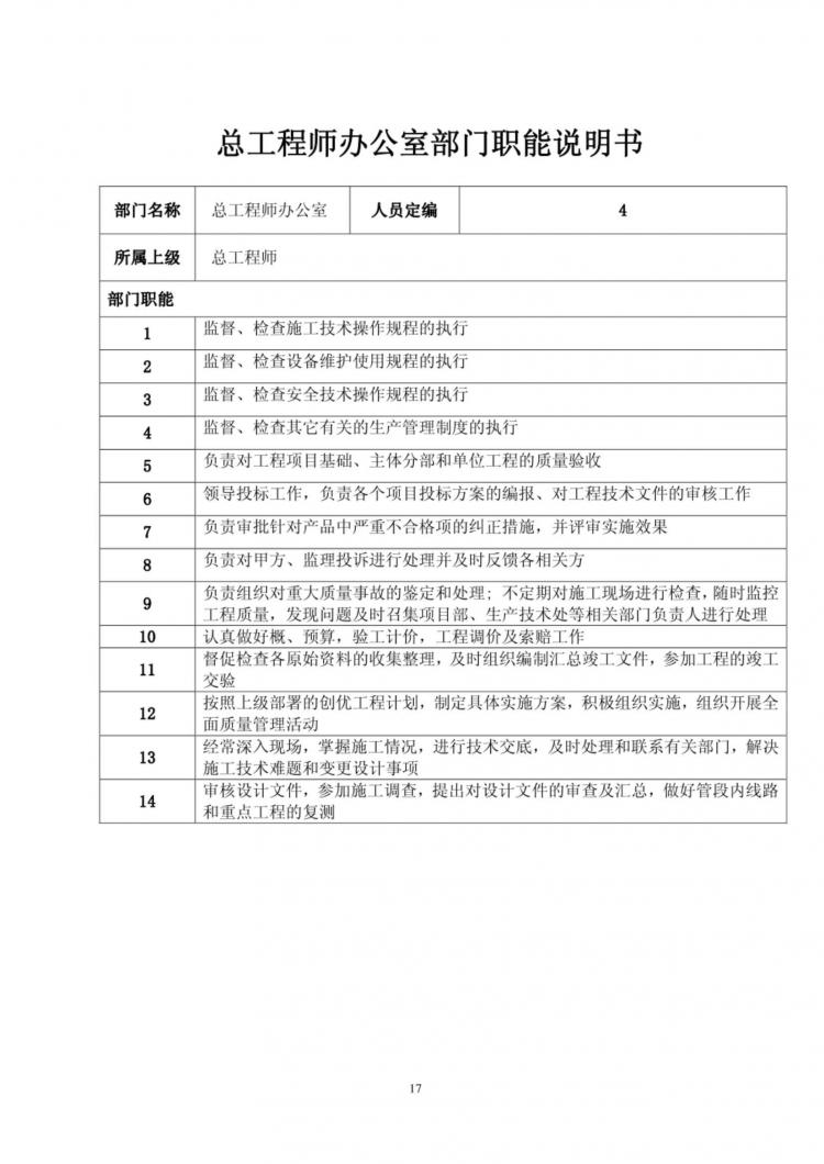 总经理：组织架构和岗位职责其实很简单，这样培训，一次就够了