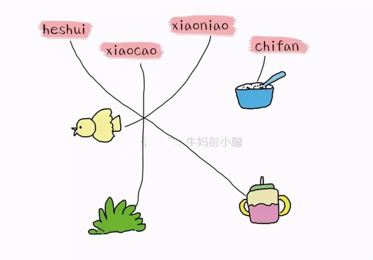 “双减”严禁学科培训，那在家怎样给孩子做英语启蒙？|精彩回顾