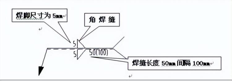 焊接基础知识培训——超详细