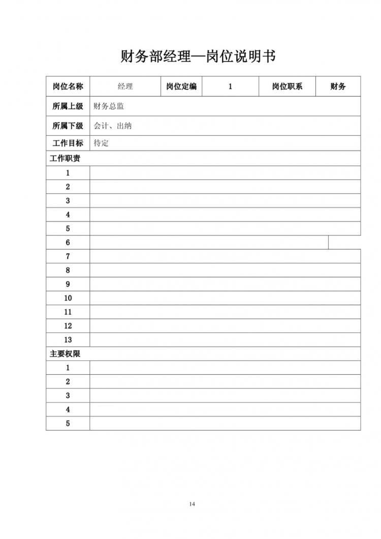 总经理：组织架构和岗位职责其实很简单，这样培训，一次就够了