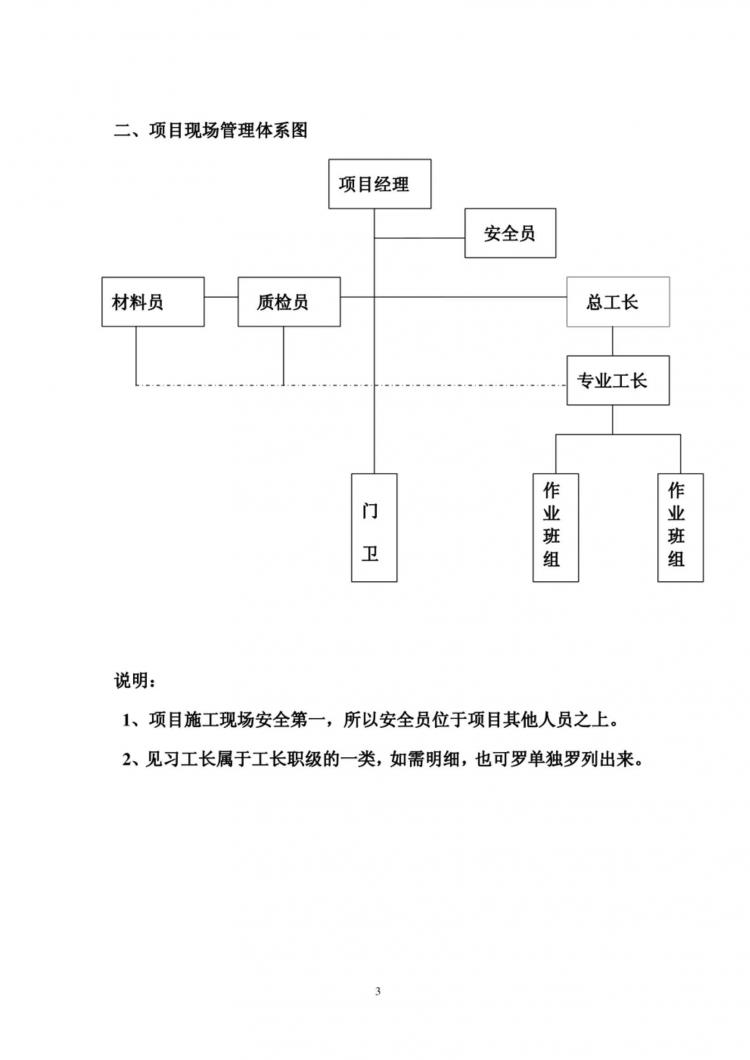 总经理：组织架构和岗位职责其实很简单，这样培训，一次就够了