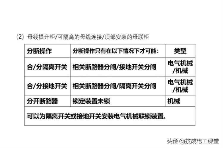 高压开关柜系统培训，太专业了