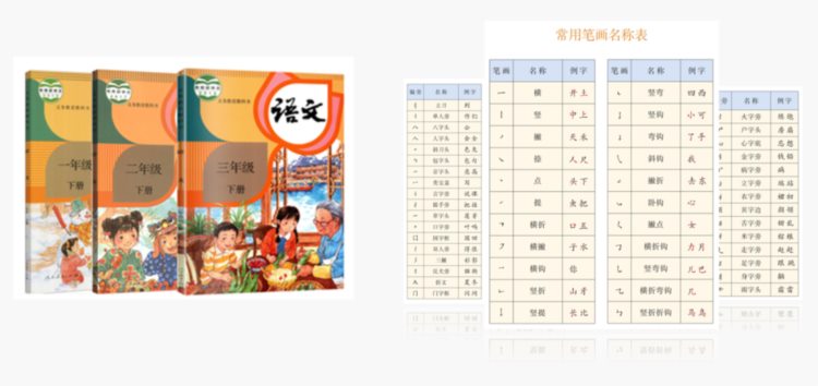 诗禾练字项目介绍