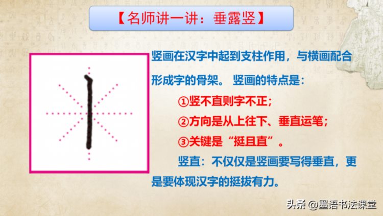 练字干货分享，硬笔书法培训教材ppt课件教案：楷书笔画 偏旁部首