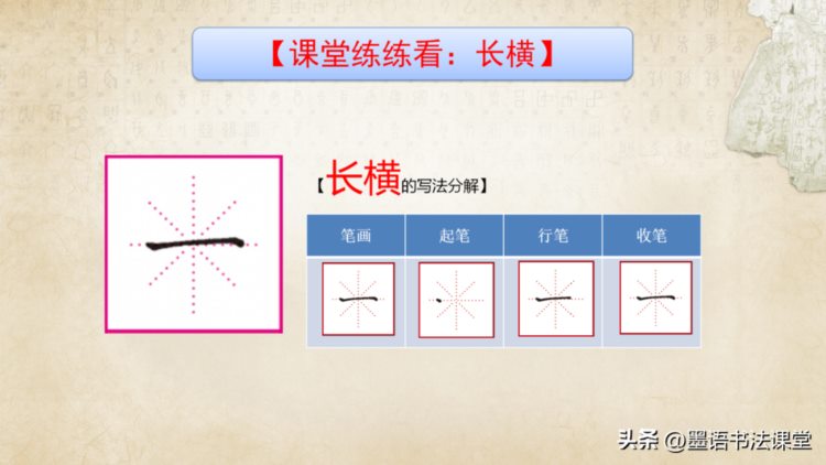 练字干货分享，硬笔书法培训教材ppt课件教案：楷书笔画 偏旁部首