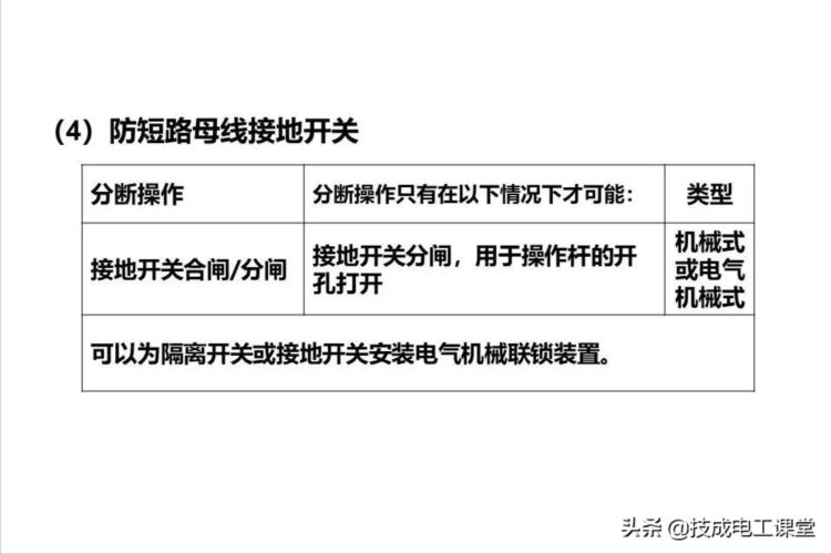 高压开关柜系统培训，太专业了