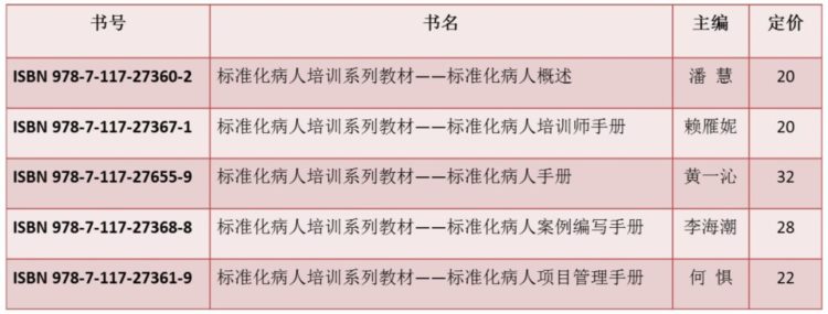 标准化病人培训系列教材