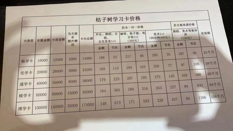 新闻8点见丨困在非学科类培训“大课包”里的家长