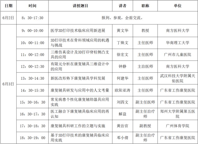 关于举办国家级继续医学教育项目康复辅具及3D打印技术应用培训班的通知