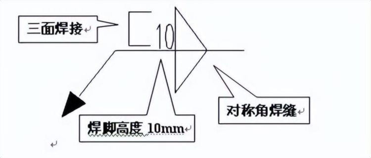 焊接基础知识培训——超详细