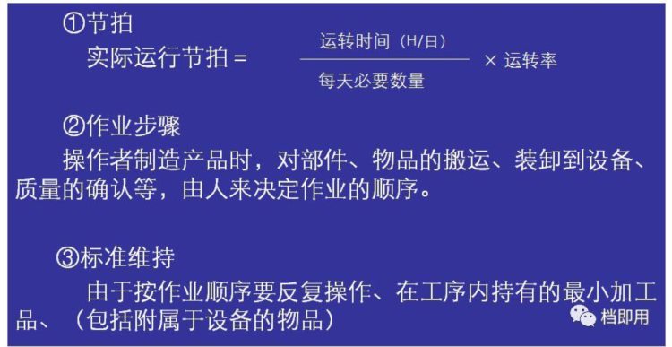 标准化作业执行与改善方法，工人培训就靠它了！【标杆精益】