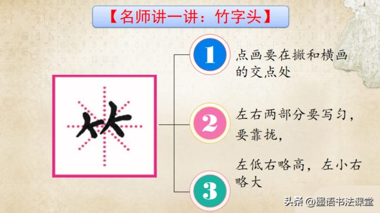 练字干货分享，硬笔书法培训教材ppt课件教案：楷书笔画 偏旁部首