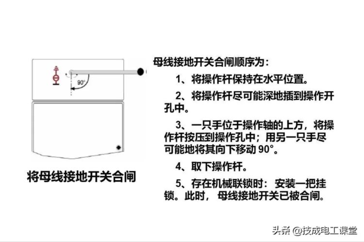 高压开关柜系统培训，太专业了