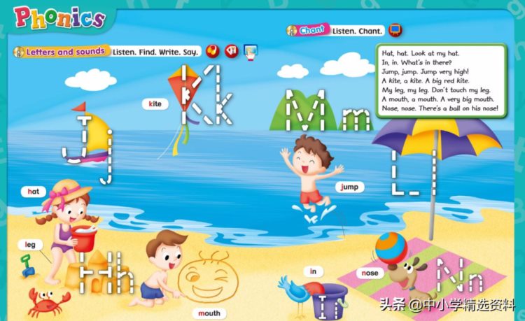 资源分享｜培生少儿英语培训教材《kids corner》1~6 级别