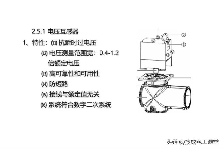 高压开关柜系统培训，太专业了