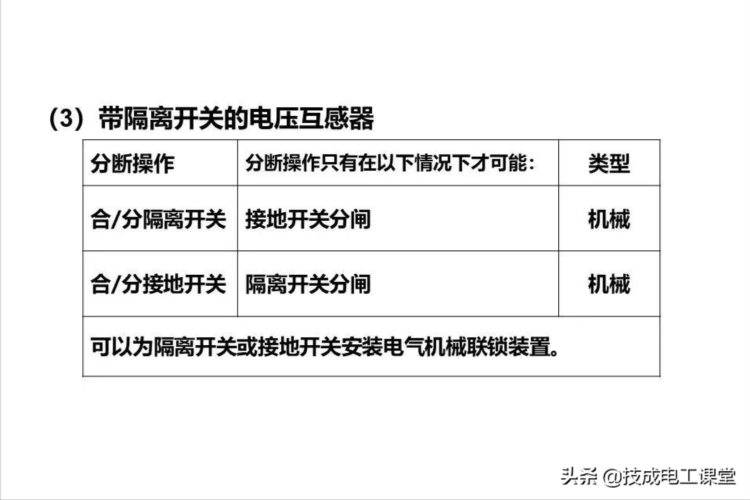 高压开关柜系统培训，太专业了