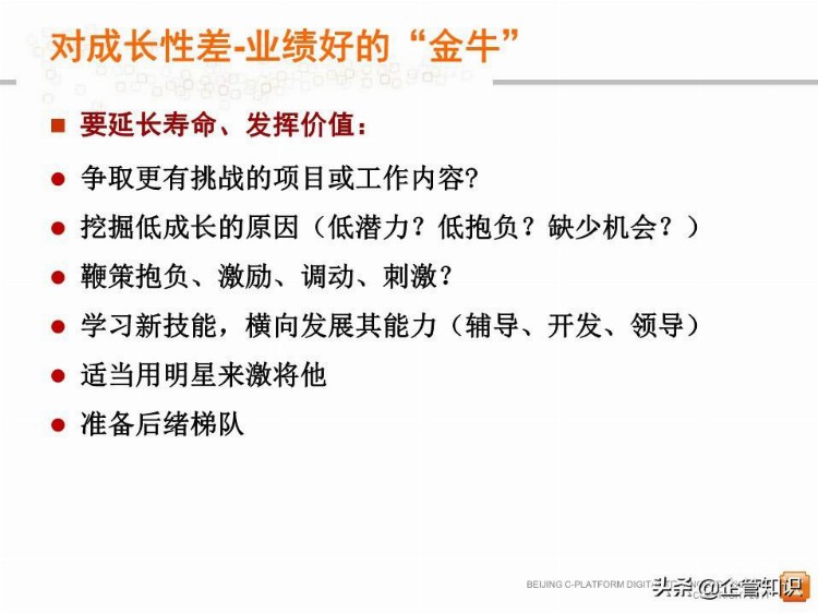 中层管理者领导力提升培训教程(经典权威实用)