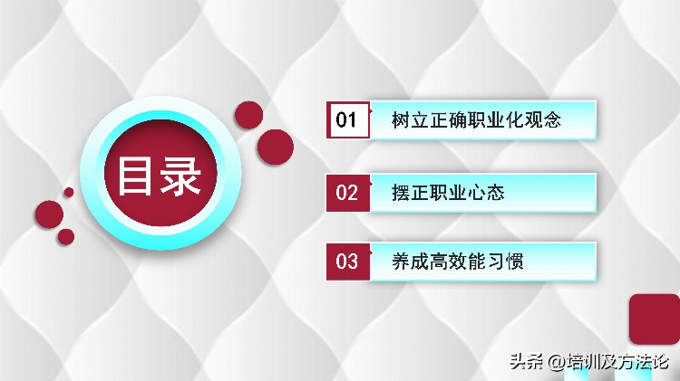 职场素养和高效能习惯培训