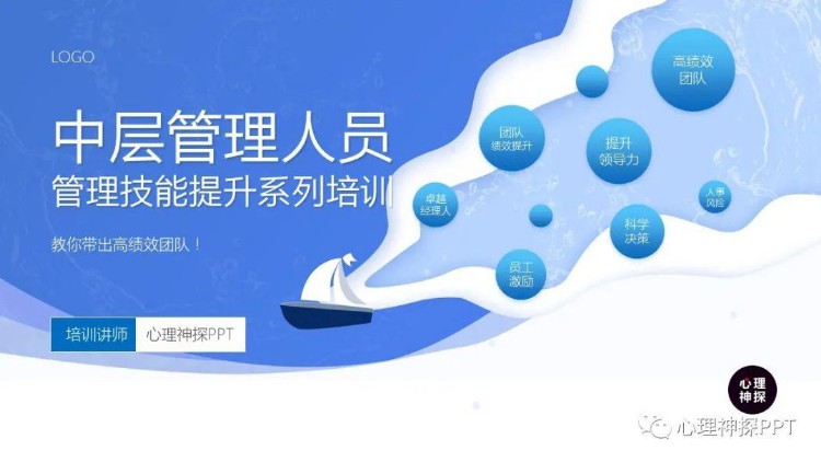 【精品PPT课件】中层管理人员管理技能提升系列培训方案(MTP)PPT