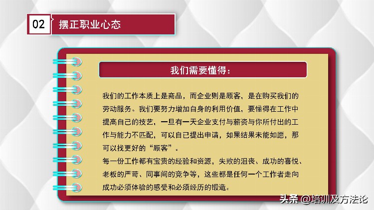 职场素养和高效能习惯培训