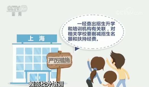 央视曝光校外培训乱象：“三无”机构以辅导之名打擦边球