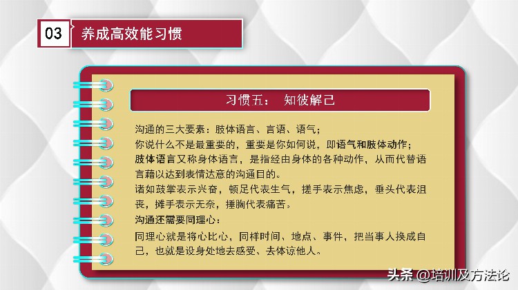 职场素养和高效能习惯培训