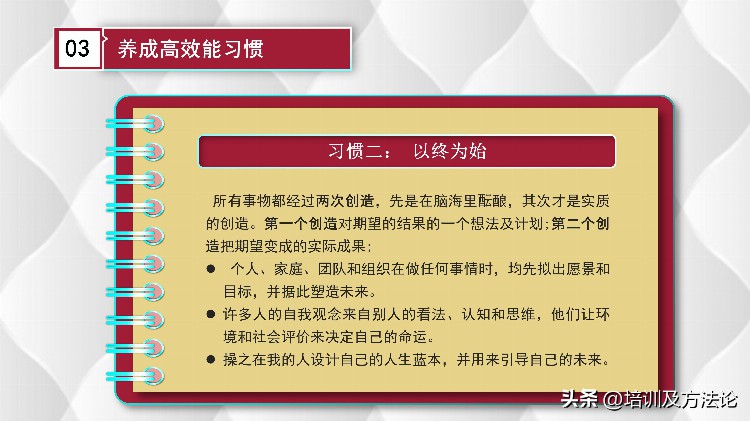 职场素养和高效能习惯培训