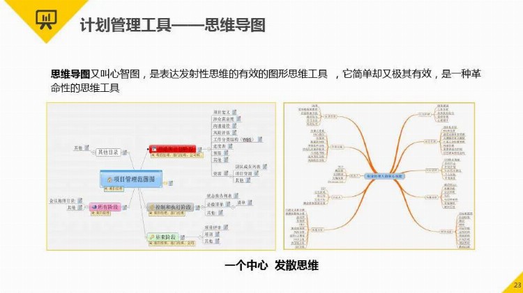 案例 | 经典项目管理培训教材，PM必看！【标杆精益】