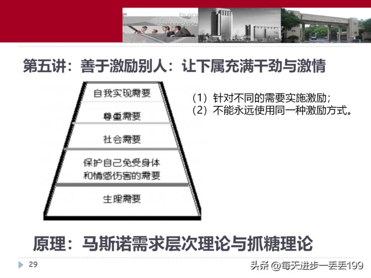 0380团队培训 中层管理培训-打造企业新中层-33页