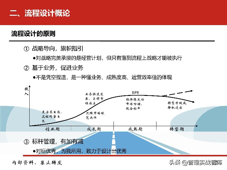 企业流程管理系列之：流程管理培训（值得收藏）