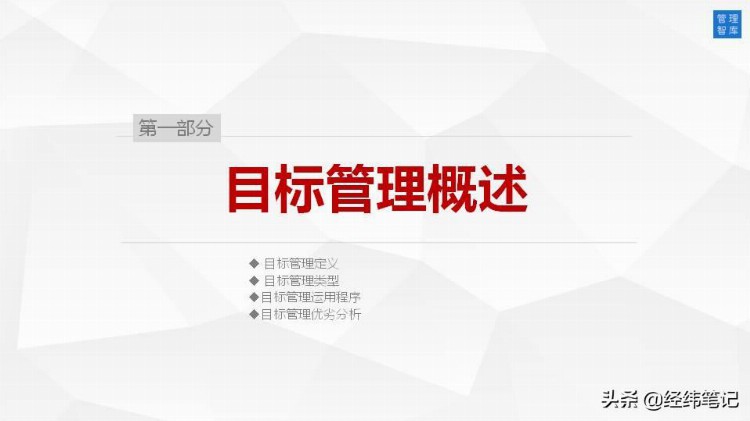 MTP管理培训计划：目标与计划管理（PPT57页）