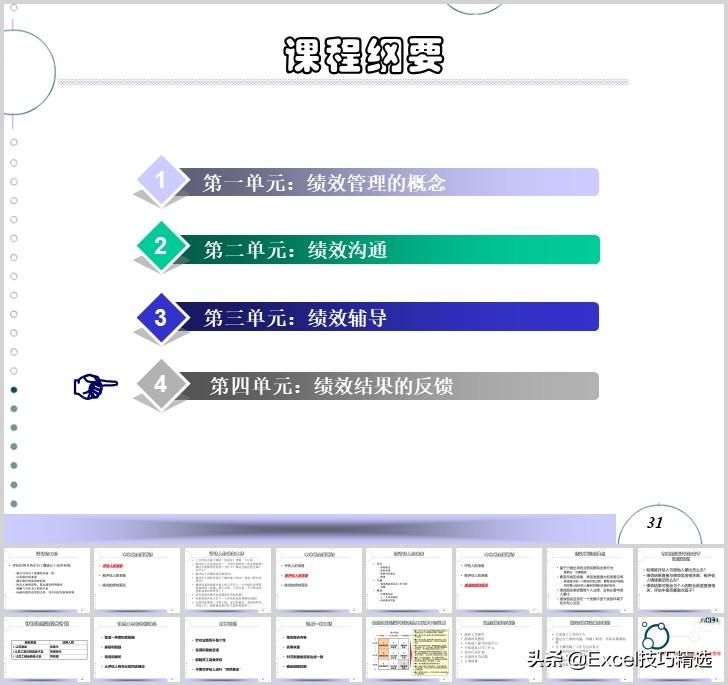 47页的培训PPT：一线经理如何进行绩效辅导与面谈？仅供参考