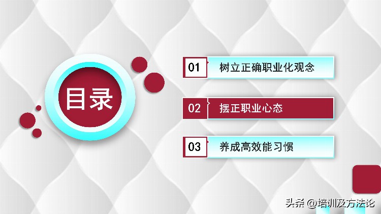 职场素养和高效能习惯培训