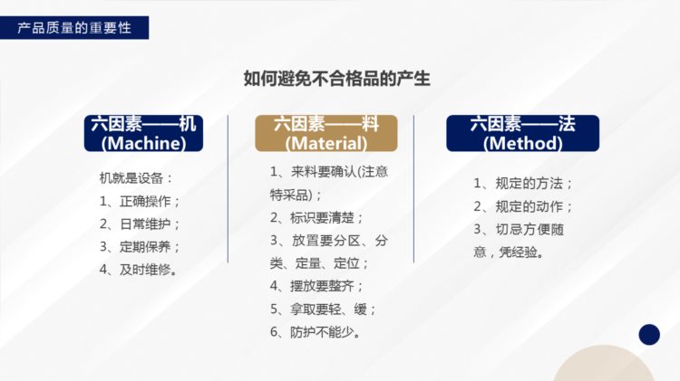 230211-员工质量意识培训