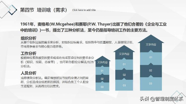 员工培训公司企业培训（39页）