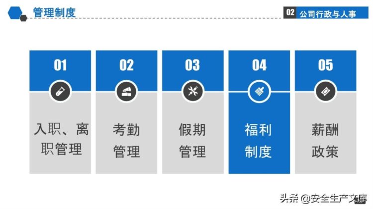 完整员工入职培训