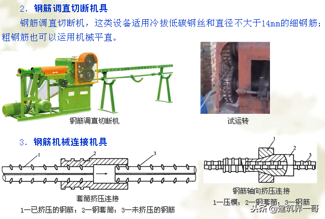 钢筋工专业技能培训，图文结合讲解：初级钢筋工入门手册