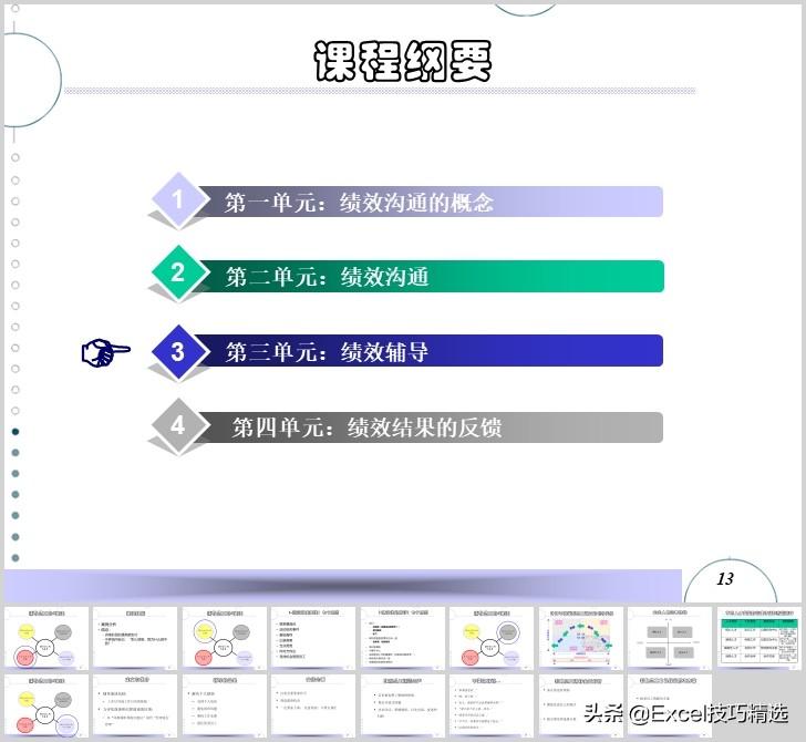 47页的培训PPT：一线经理如何进行绩效辅导与面谈？仅供参考