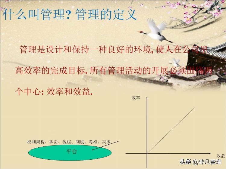 202210189企业管理培训-管理培训浅谈