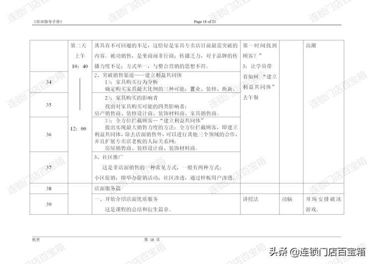 有了这份培训指导手册，从此连锁品牌开发培训课程，事半功倍