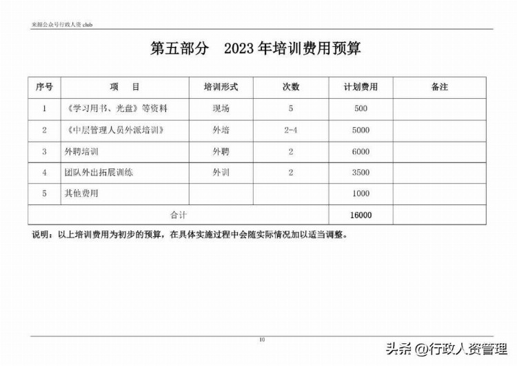 2023年度培训计划书.doc