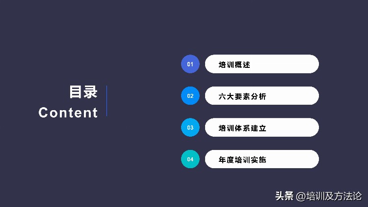 员工培训及体系建立实施方案培训