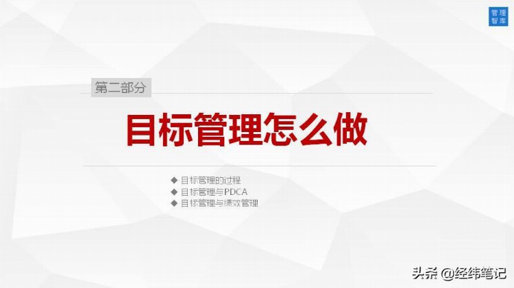 MTP管理培训计划：目标与计划管理（PPT57页）