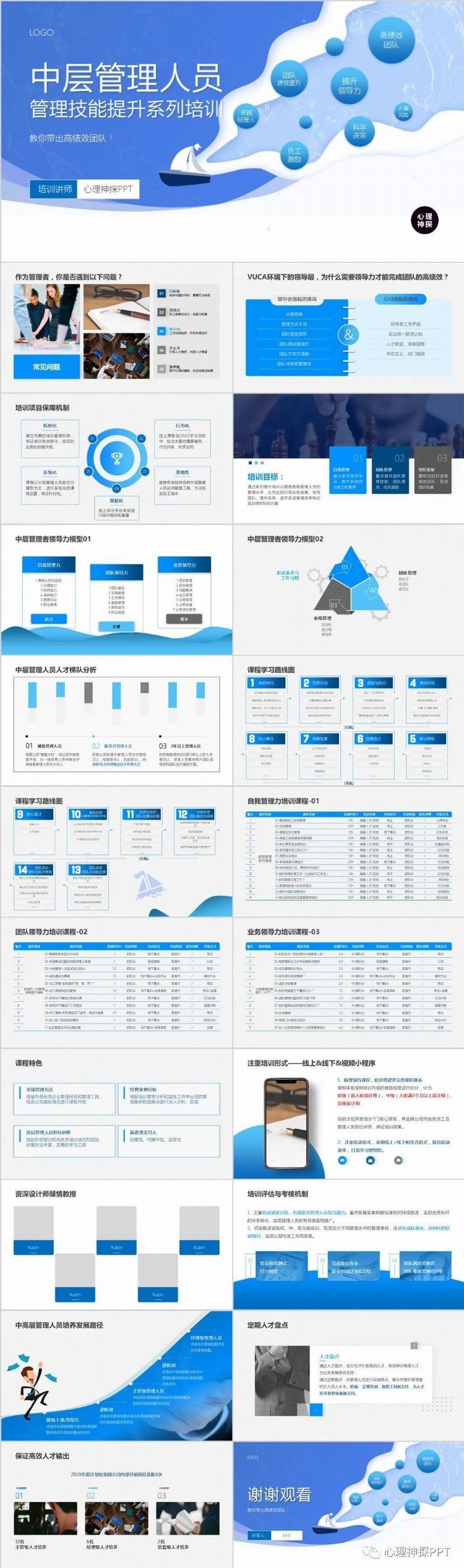 【精品PPT课件】中层管理人员管理技能提升系列培训方案(MTP)PPT