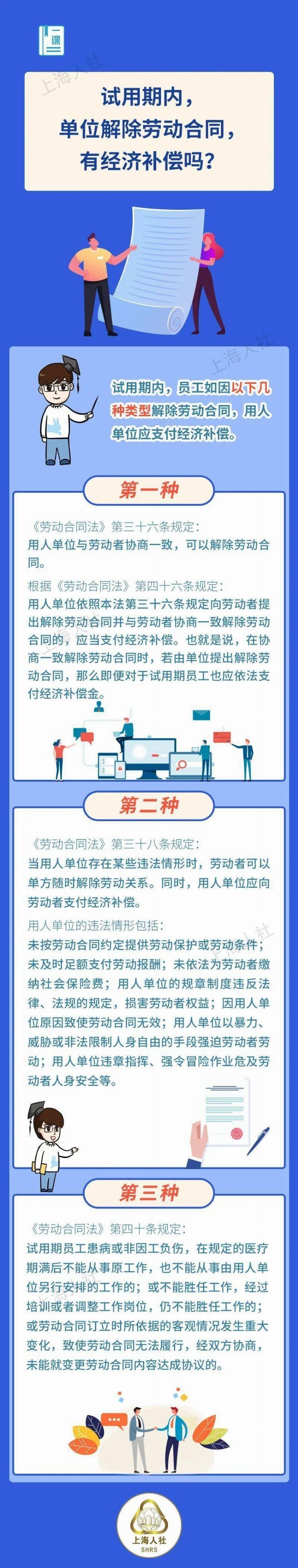 试用期内，单位解除劳动合同，有经济补偿吗？约定服务期时提及的“专项培训”是什么？解答在此