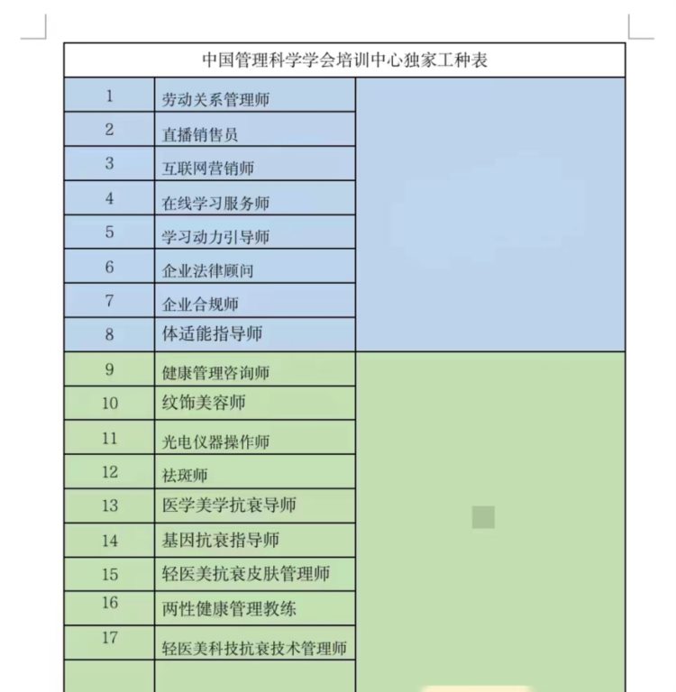 中国管理科学学会培训中心详细介绍！