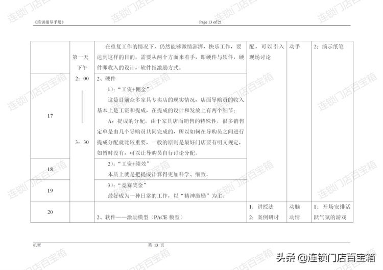 有了这份培训指导手册，从此连锁品牌开发培训课程，事半功倍