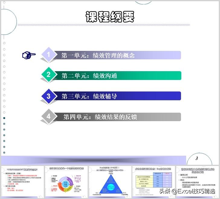 47页的培训PPT：一线经理如何进行绩效辅导与面谈？仅供参考